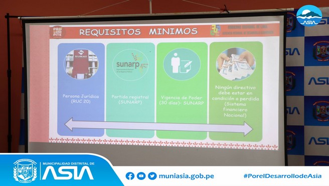 La Municipalidad Distrital de Asia, a través de la Sub Gerencia de Fomento de Inversión y Promoción Empresarial Local en coordinación con los funcionarios del Gobierno Regional de Lima, desarrollaron con éxito el "Taller del fondo concursable de PROCOMPITE" a las diferentes asociaciones del distrito, brindando información y detalles acerca de las inscripciones para ingresar al concurso para que puedan acceder al financiamiento del Procompite. Asimismo, se dio alcance de las diferentes categorías  que existen y cadenas productivas.
#MunicipalidadDistritalDeAsia
#PorelDesarrollodeAsia
#IsaiasAlcantaraAlcaldedeAsia