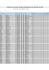 Vista preliminar de documento ANEXO I 