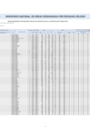 Vista preliminar de documento ANEXO II