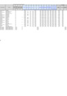 Vista preliminar de documento PRESUPUESTO ANALÍTICO DE PERSONAL 2024 - FORMATO A1