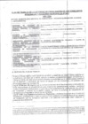 Vista preliminar de documento PLAN DE TRABAJO ACTIVIDAD DE FISCALIZACION DE LOS CONSEJEROS REGIONALES Y REGIDORES MUNICIPALES (PTAF)2024-1