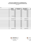 Vista preliminar de documento FORMATO EF3(2023 Y 2022)