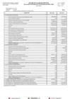 Vista preliminar de documento FORMATO EF4(2023 Y 2022)