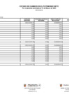 Vista preliminar de documento FORMATO EF3(I TRIM 2024)