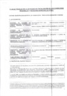 Vista preliminar de documento PLAN DE TRABAJO ACTIVIDAD DE FISCALIZACION DE LOS CONSEJEROS REGIONALES Y REGIDORES MUNICIPALES (PTAF)2024-2