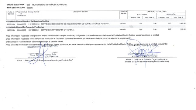Anexo N°6 