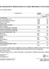 Vista preliminar de documento Anexo N° 06: Aprobación de modificaciones al cuadro multianual de necesidades Nº 000201
