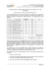 Vista preliminar de documento Postulantes aptos para la evaluación psicológica