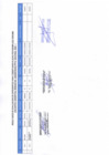 Vista preliminar de documento Resultados de la Evaluación de Reemplazo SERUMS 2024 - I