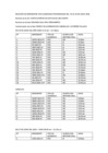 Vista preliminar de documento 2SCP