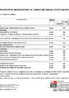 Vista preliminar de documento MEMO 1393 y1394 - PR 1906 ANEXO 06 - 70-signed-signed