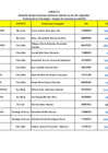 Vista preliminar de documento ANEXO OFICIO MÚLTIPLE 134 – 2024