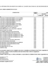 Vista preliminar de documento Anexo N° 06: Aprobación de modificaciones al cuadro multianual de necesidades n° 00000023