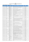 Vista preliminar de documento Anexo_DS110_2024EF