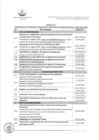 Vista preliminar de documento Presupuesto Participativo 2025 - Cronograma