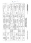 Vista preliminar de documento RESULTADOS DE EVALUACION CURRICULAR DEL PROCESO DE SELECCION CAS N° 001-2024-HLEV