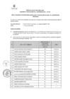Vista preliminar de documento RESULTADOS DE LA EVA. CURRICULAR DEL PROCESO N°46-2024