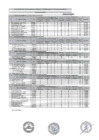 Vista preliminar de documento RESULTADOS FINALES DL728