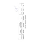 Vista preliminar de documento Actividades Oficiales - 10 de junio del 2024