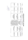 Vista preliminar de documento Actividades Oficiales - 11 de junio del 2024