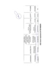 Vista preliminar de documento Actividades Oficiales - 12 de junio del 2024