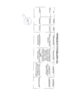 Vista preliminar de documento Actividades Oficiales - 13 de junio del 2024