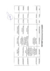 Vista preliminar de documento Actividades Oficiales - 14 de junio del 2024