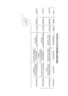 Vista preliminar de documento Actividades Oficiales - 15 de junio del 2024