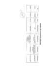 Vista preliminar de documento Actividades Oficiales - 17 de junio del 2024