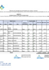 Vista preliminar de documento Anexo 01 inf 33FFpdf visado y firmado