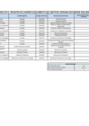 Vista preliminar de documento REGISTRO DE CONTRATACION DIRECTA