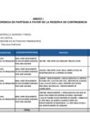 Vista preliminar de documento Anexo_I_DS112_2024EF