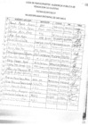 Vista preliminar de documento LISTA DE PARTICIPANTES A LA I AUDIENCIA DE RENDICION DE CUENTAS 2023