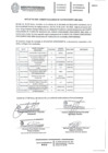 Vista preliminar de documento Acta Nº 04-2024 Comite Evaluador de PN -PROCOMPITE MDI 2024