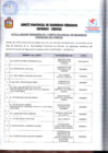 Vista preliminar de documento ACTA VI SESION ORDINARIA DEL COMITÉ PROVINCIAL DE SEGURIDAD CIUDADANA DE CHINCHA