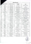 Vista preliminar de documento listas moviles