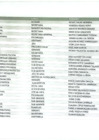 Vista preliminar de documento lista de anexos