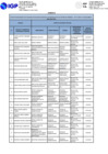 Vista preliminar de documento LISTA DE FUNCIONARIOS LEY 28024 - JULIO 2024