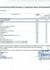Vista preliminar de documento Anexo N° 6 - Aprobación de Modificaciones al Cuadro Multianual de Necesidades N° 00000311