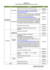 Vista preliminar de documento ANEXO B Cronograma