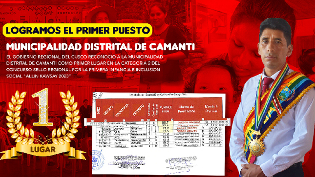Camanti: ganador del primer lugar en el sello regional 'Allin Kawsay 2023
