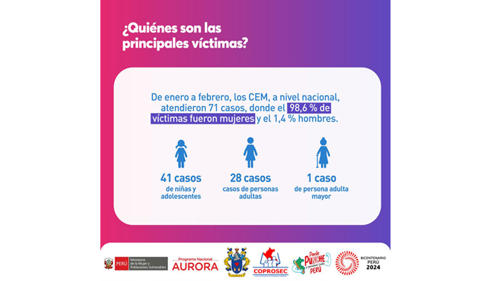 NOTA