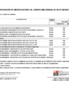 Vista preliminar de documento MEMO 1423 - PR 1940 ANEXO 06 - 72-signed-signed