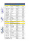 Vista preliminar de documento Resultados Finales del Proceso de Seleccion 005-2024-MDY-PASCO