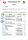 Vista preliminar de documento BASES DE LA CONVOCATORIA CAS N° 003-2024-MDJ.pdf