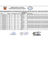 Vista preliminar de documento Resultados Preliminares Cas N° 011 - 2024 psicologo