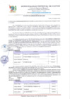 Vista preliminar de documento ACUERDO DE CONCEJO N°048