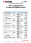 Vista preliminar de documento LISTADO_FISCALIZADORES_SANIPES