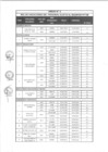 Vista preliminar de documento Anexo N° 025-2016-DV-SG