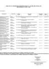 Vista preliminar de documento ANEXO N° 06- 169-2024